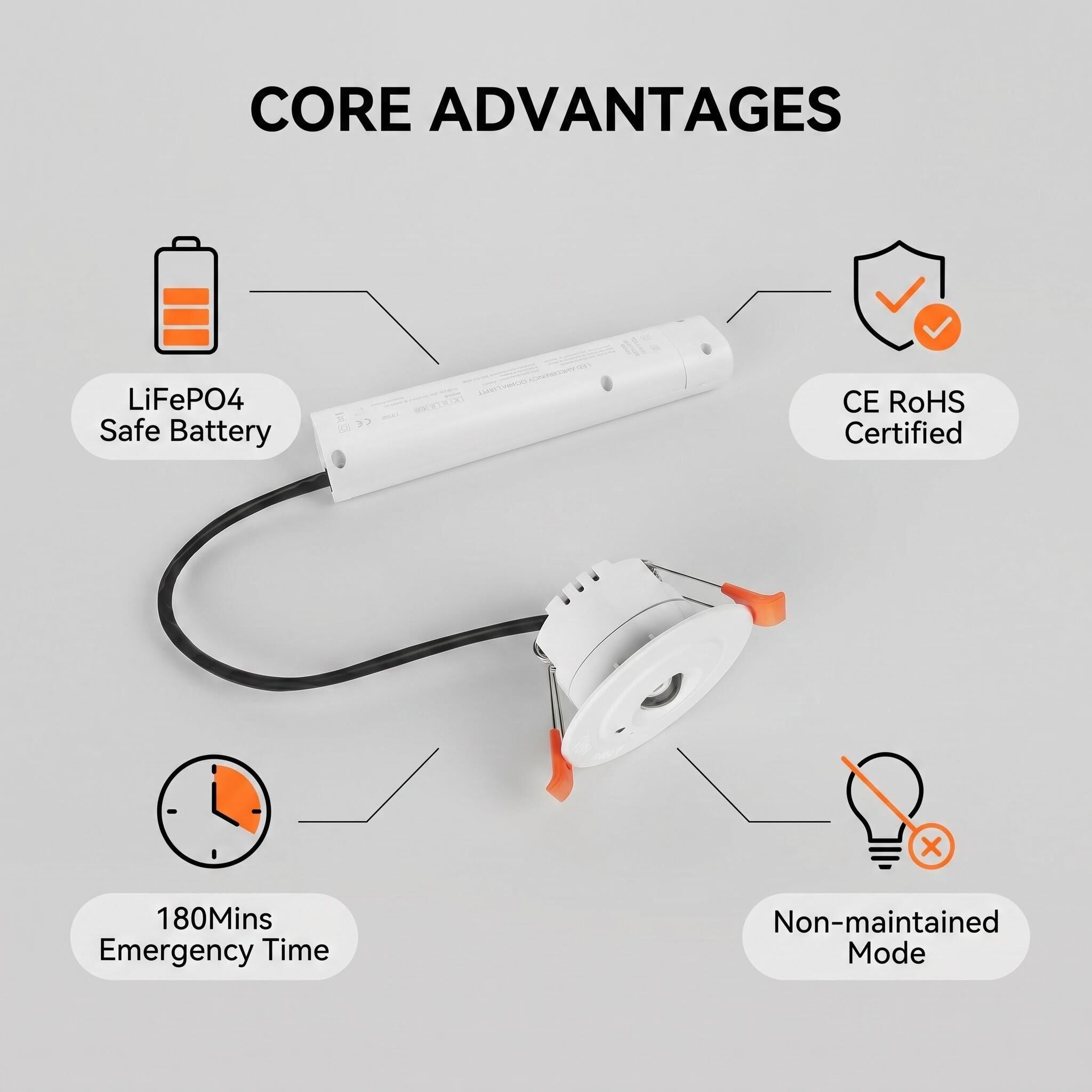 3W Non-Maintained Emergency Spotlight with 180min LiFePO4 Battery Backup HM-SPT3W-N