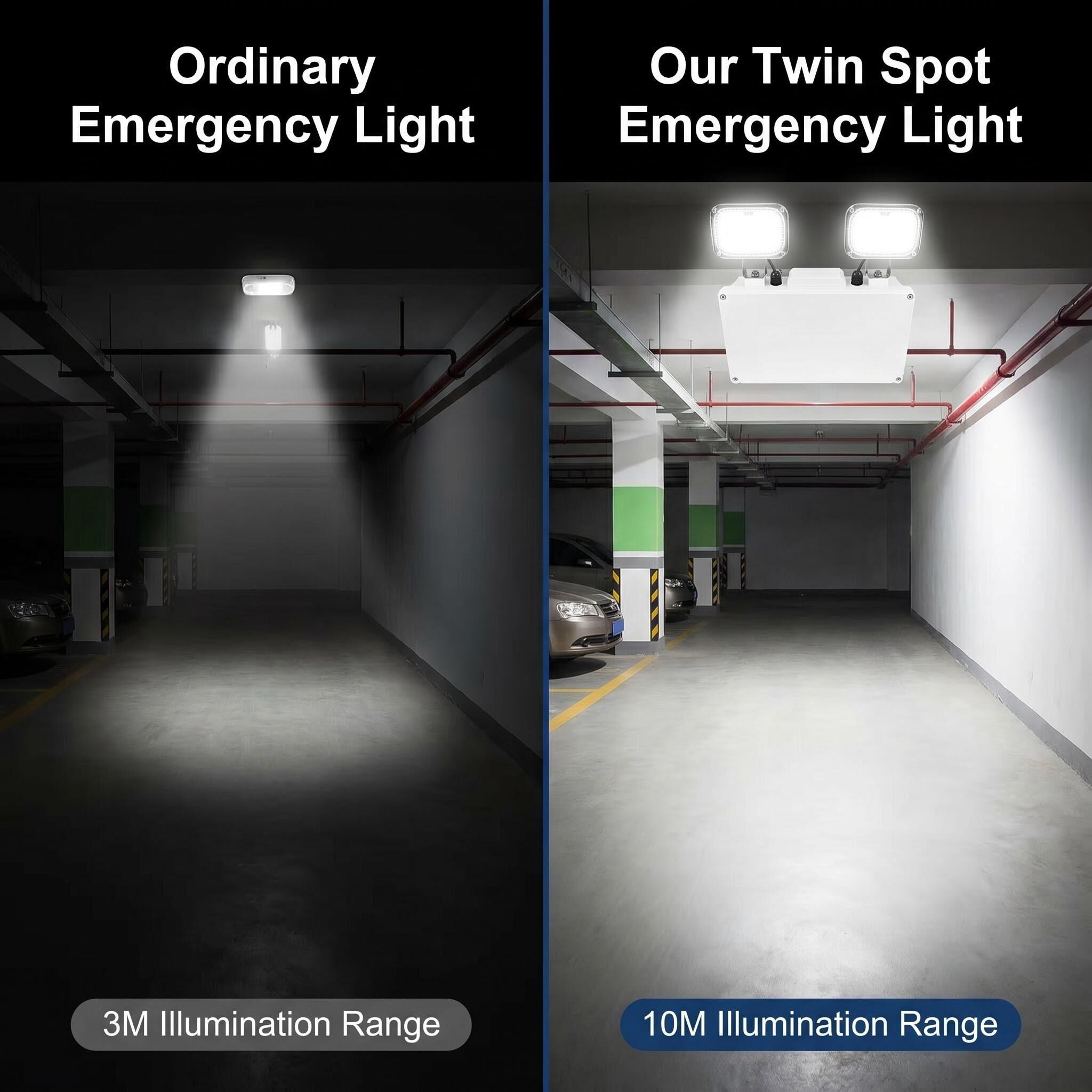 Luz de emergência LED à prova de água IP65 | Alto brilho de 1000 lm | Bateria LiFePO4 de 6000 mAh | Duas cabeças de 2 × 6 W