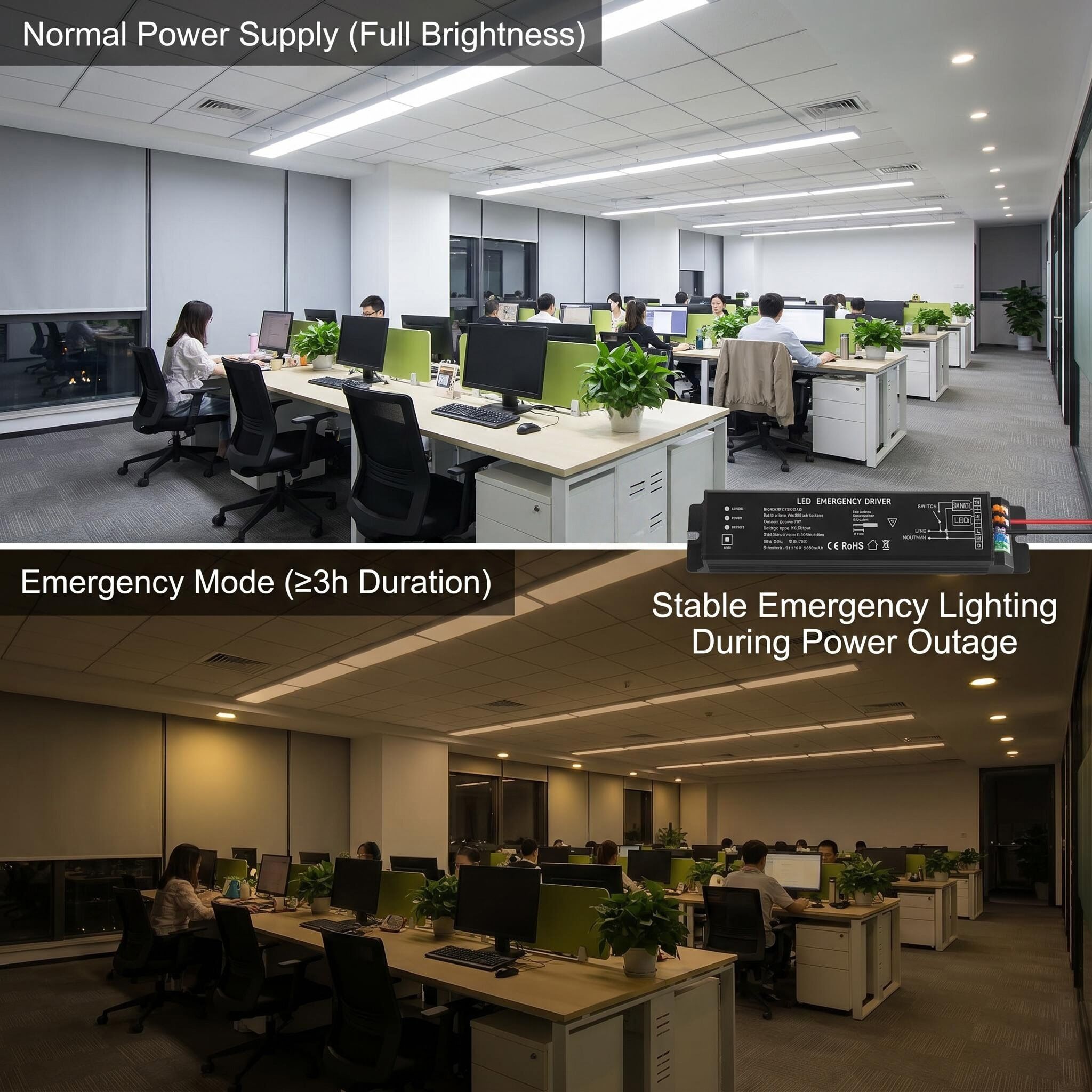FAT-LED-F1H Emergency driver Lighting effect before and after power failure