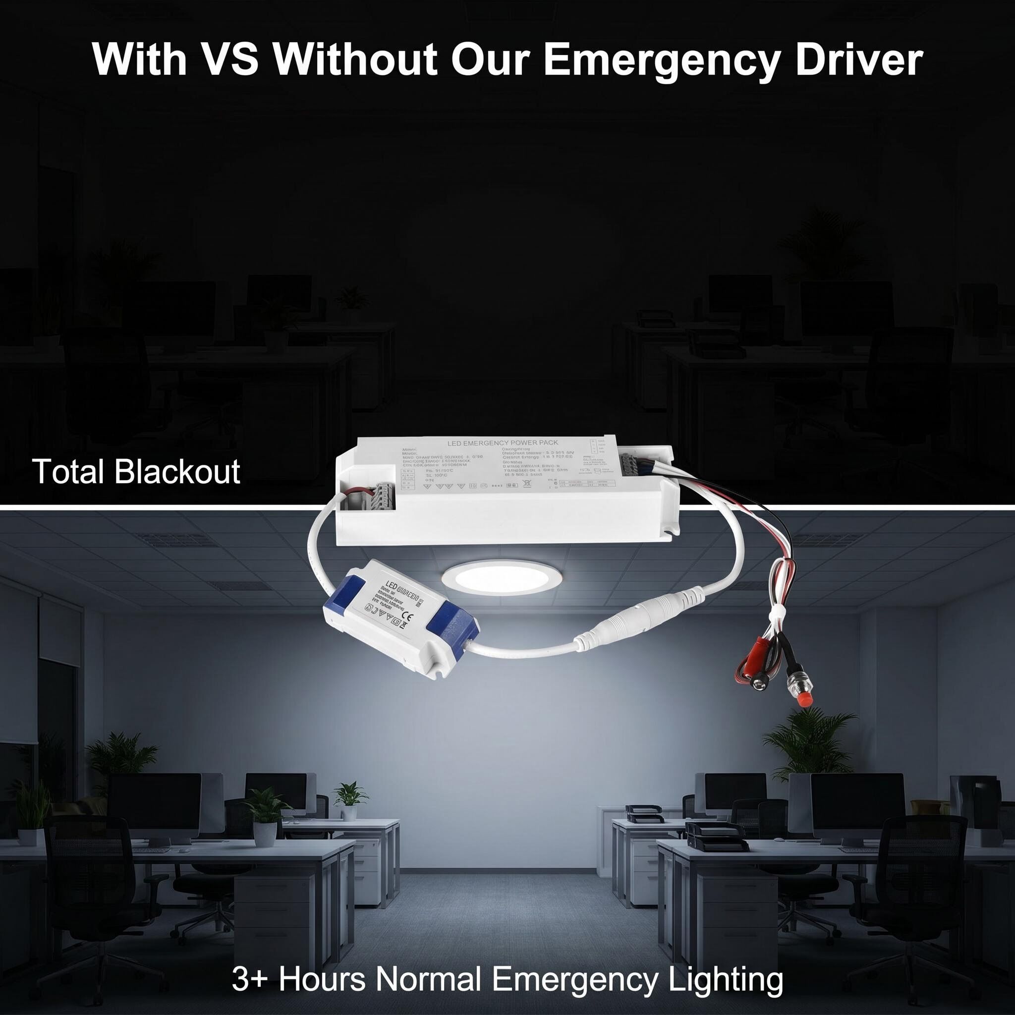 LED-EMW3 CB certificated emergency driver for flat panel